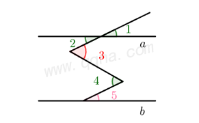 “锯齿”模型例1