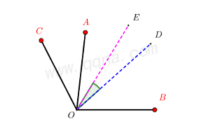 双角平分线差模型2