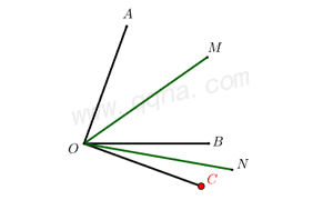 双角平分线模型典例2