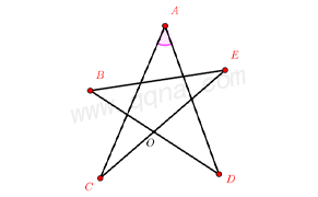 角的8字型典例4