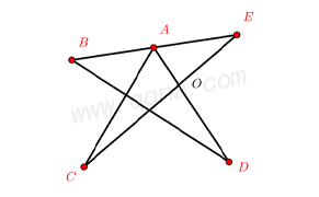 角的8字型典例5