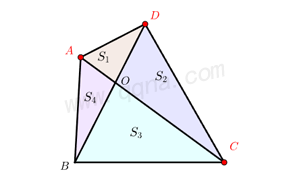 风筝模型2（面积之比）