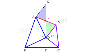 婆罗摩笈多模型及结论