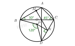 婆罗摩笈多模型典例1