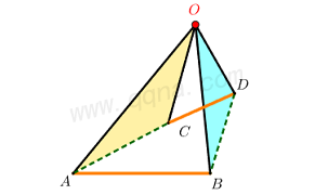 手拉手旋转相似模型