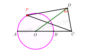 瓜豆原理圆型典例2