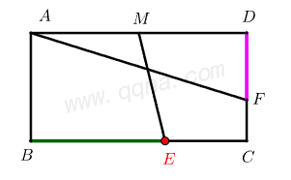 矩形加权逆等线模型典例