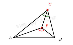 费马点模型(内角小于120°)