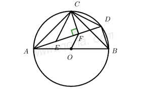 阿基米德折弦定理典例4